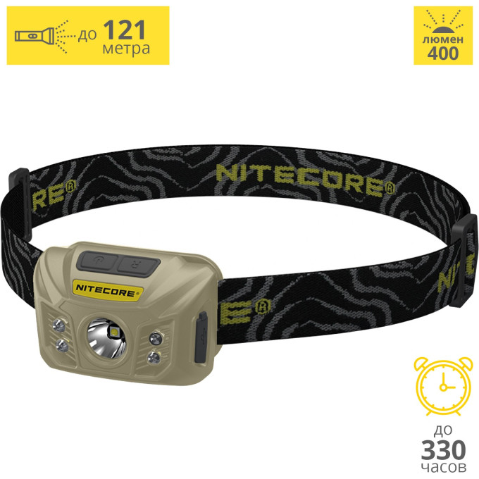 Налобный фонарь NITECORE NU30 Desert Tan