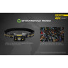 Налобный фонарь NITECORE NU32 (CREE XP-G2 S3)