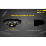 Налобный фонарь NITECORE NU32 (CREE XP-G2 S3)