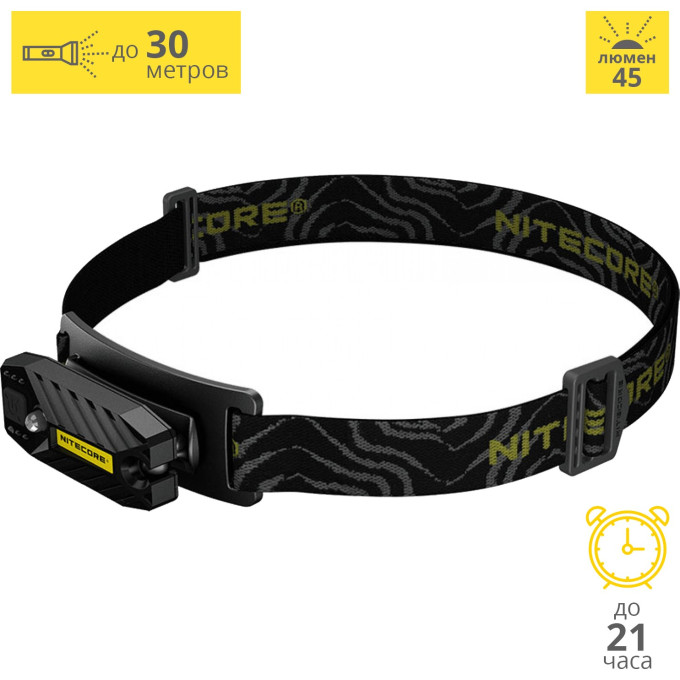 Налобный фонарь NITECORE T360 Nichia