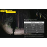 Налобный фонарь NITECORE UT05 HIGH CRI COB LIGHT SOURCE