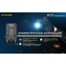Подствольный фонарь NITECORE NPL20