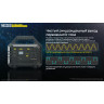 Портативная электростанция NITECORE NES300 86400mAh 20943