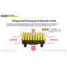 Портативная электростанция NITECORE NES300 86400mAh 20943