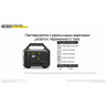 Портативная электростанция NITECORE NES300 86400mAh 20943
