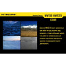 Свисток NITECORE NWS10