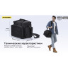 Тактическая сумка NITECORE NRB10 Black, 20 л