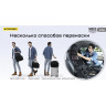 Тактическая сумка NITECORE NRB10 Black, 20 л