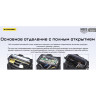 Тактическая сумка NITECORE NRB10 Black, 20 л