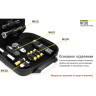 Сумка NITECORE NTC10 для снаряжения