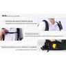Тактический рюкзак NITECORE BP18 BLACK 21357