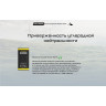 Внешний аккумулятор NITECORE NC10000 22315
