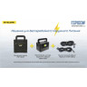 Водонепроницаемая солнечная панель NITECORE FSP100W 100W