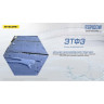 Водонепроницаемая солнечная панель NITECORE FSP100W 100W
