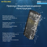 Зарядное устройство NITECORE NPB2 18393