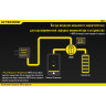 Зарядное устройство NITECORE UM20