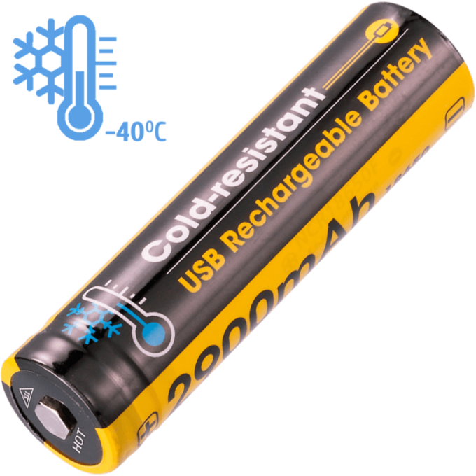 Аккумулятор NITECORE NL1829RLTP 18650, 2900 мА·ч, micro-USB