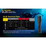 NITECORE DL20 — подводный фонарь CREE XP-L HI V3