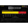 Фонарь NITECORE Chameleon CI7 (4×Cree XP-G3, ИК)