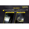 Фонарь NITECORE EC30 (Cree XHP35 HD)