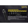 Фонарь NITECORE EC30 (Cree XHP35 HD)