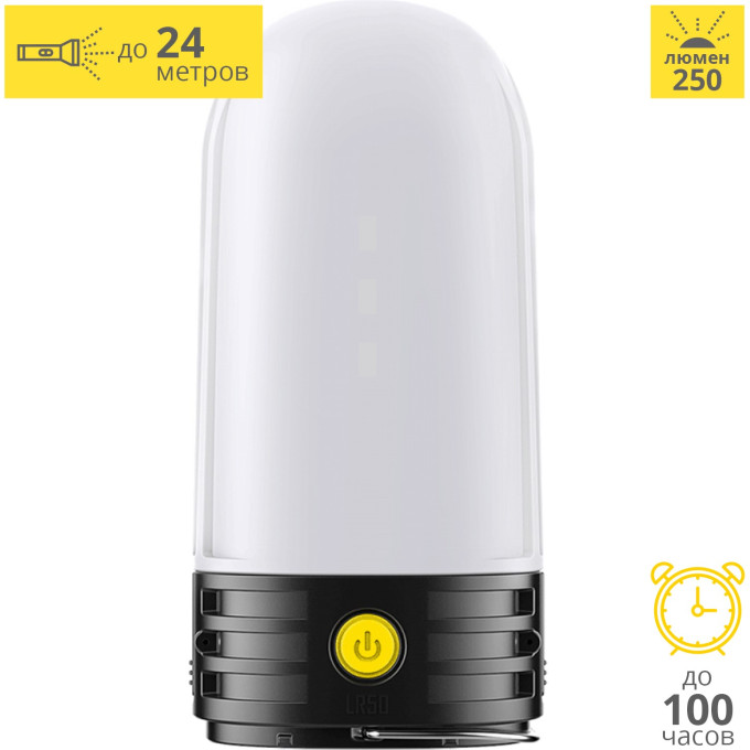 Фонарь NITECORE LR50 Black Magnetic