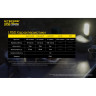 Фонарь NITECORE LR50 Black Magnetic