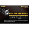 Фонарь NITECORE MH25GTS CREE XHP35 HD