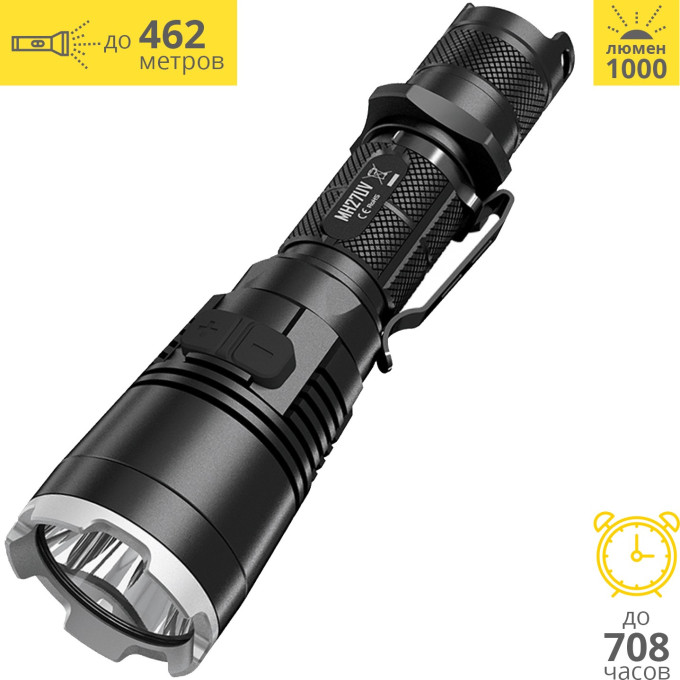 NITECORE MH27UV Hunting Kit — охотничий комплект (14472)