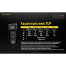 Фонарь NITECORE TUP, серый (CREE XP-L HD V6)