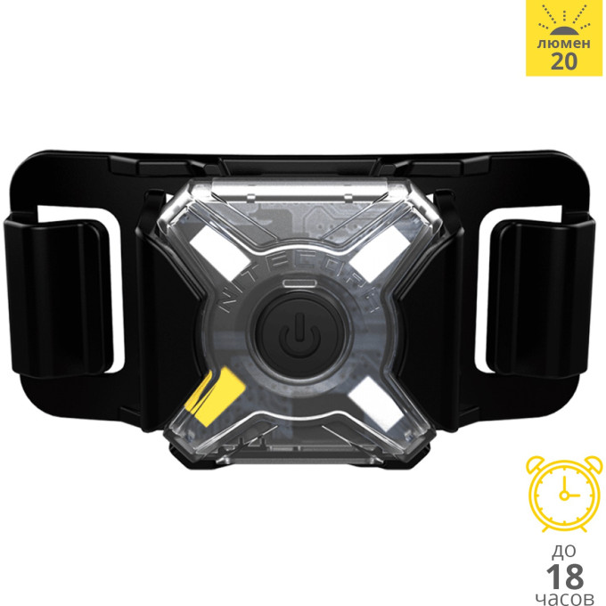 Сигнальный налобный фонарь NITECORE NU05MI