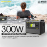 Портативная электростанция NITECORE NPS400