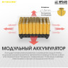 Портативная электростанция NITECORE NPS400