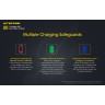 Зарядное устройство NITECORE UI1
