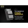Зарядное устройство NITECORE USN4 PRO для Sony NP-FZ100