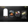 Фонарь NITECORE LR60 20704